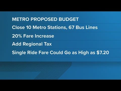 WMATA proposes fare increase