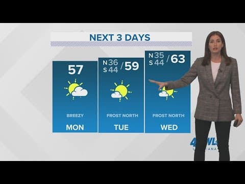 Chilly start to the week