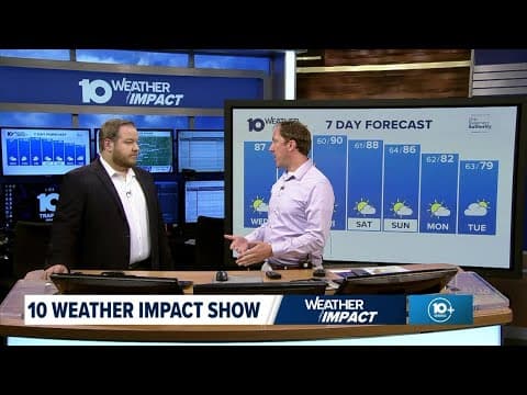 The 10 WEATHER IMPACT Show | Sept. 17, 2025