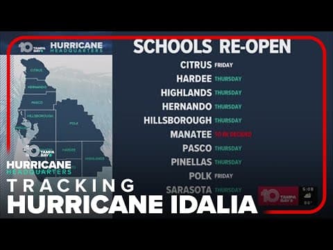 Most Tampa Bay-area school districts to re-open this week