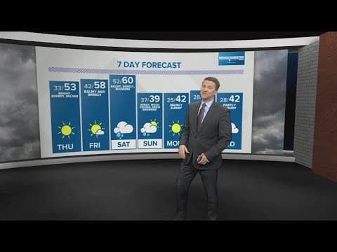 Live Doppler 13 forecast I 4pm Update for Wednesday, Dec. 6, 2023