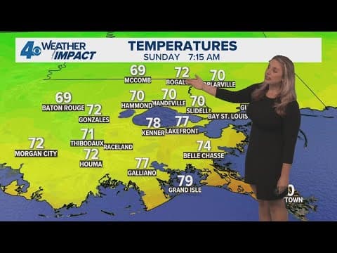 New Orleans Weather: Hot, breezy, and turning less humid Sunday