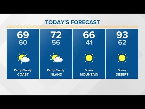 Slightly cloudier and cooler to end the week before summer-like weather returns next week