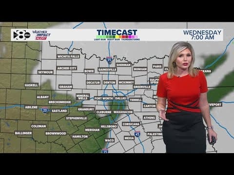 DFW Weather | Temperatures to rise Wednesday with less a chance of rain, 14 day forecast