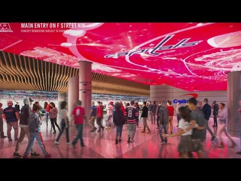 Washington Wizards home-opener gives glimpse of D.C.'s future