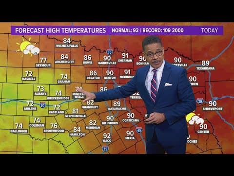 DFW Weather | North Texas to dry up later this week in 14 day forecast