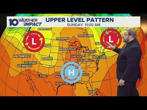 The ‘Omega block’ locks in; hot, dry days for central Ohio