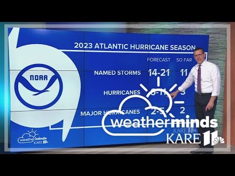 WeatherMinds: 2023 Atlantic hurricane season