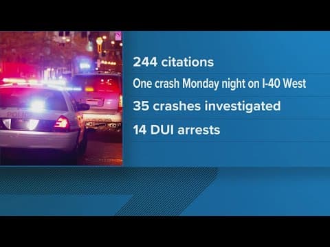 14 DUI arrests made across Knoxville over Labor Day weekend