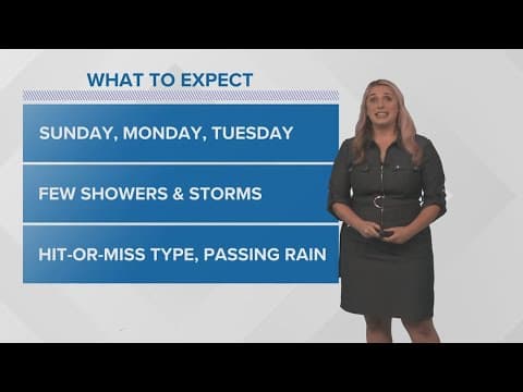 New Orleans Weather: Few showers expected through weekend into early next week