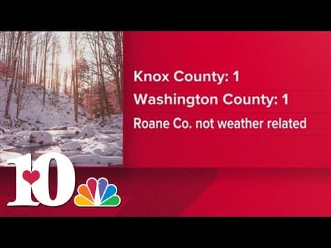 16 weather-related deaths across Tennessee