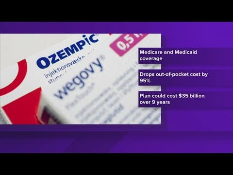 New Biden administration proposal could give millions access to costly weight loss drugs