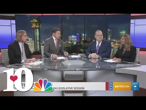 Inside TN: WBIR survey results, Part 1