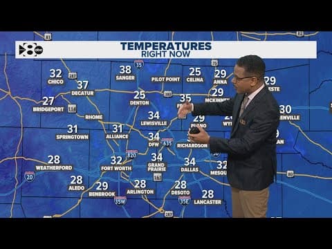 DFW Weather: Temperatures will start to rise before a big dip in temperatures