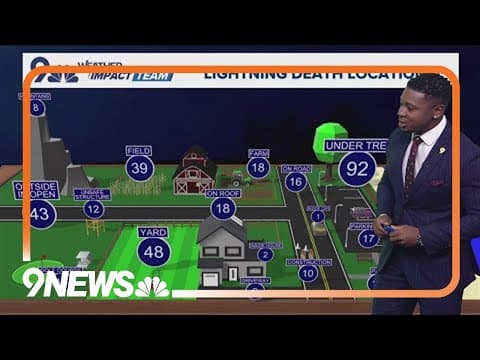 How to keep yourself safe from lightning at sporting events