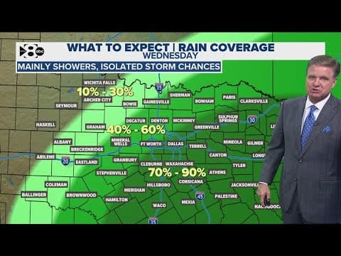 DFW Weather: Rain enters North Texas tomorrow as cold front moves through