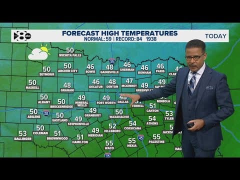 DFW Weather: Temperatures will dip into freezing tonight before warming back up