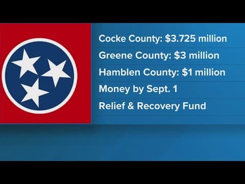 9 East TN counties to split $25M for Helene relief