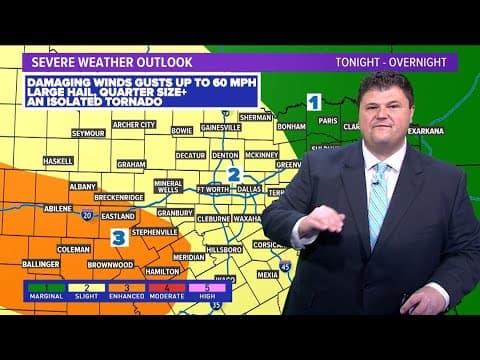 Weather update: What we're seeing Thursday night
