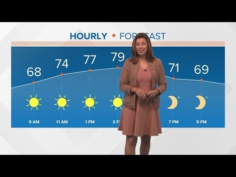 Weekend Weather: Sunday, Oct. 20
