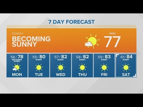 Sunday's highs to hit mid- to upper-70s | KING 5 weather