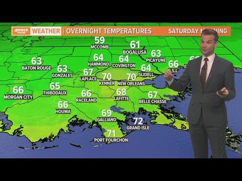 Weather: Warm day with smoky skies