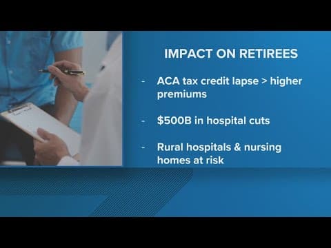 Government shutdown and it's impact on retirees