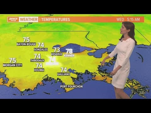 Weather: Drier weather continues with less rain, slightly less humidity