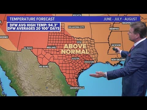 DFW Weather: Sunshine through Father's Day weekend