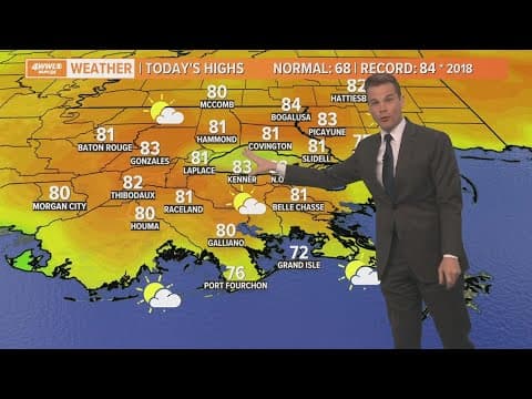 New Orleans Weather: Near-record heat and windy