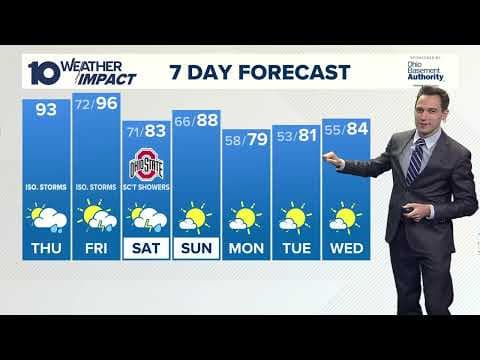 Columbus, Ohio forecast | What you need to know for Labor Day weekend