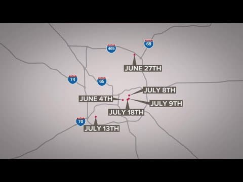 IMPD arrests 4, including 15-year-old, in robberies of 6 businesses