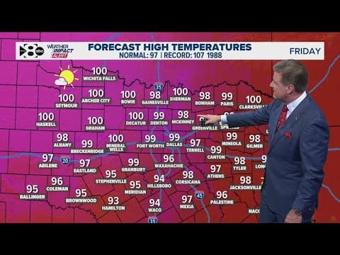 DFW Weather: Rain-free, warmer and more humid days ahead