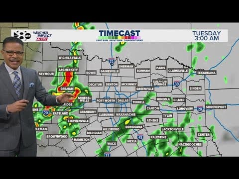 DFW Weather: Severe storms could move through Nort Texas tomorrow morning