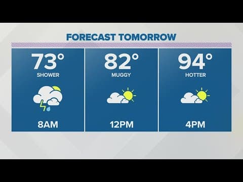 Wednesday evening forecast | Aug. 23, 2023