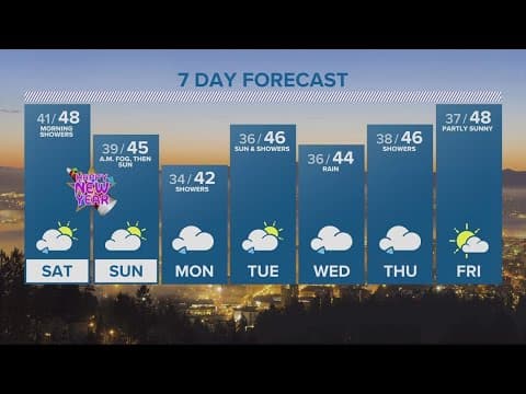 KGW Forecast: 11 p.m., Friday, Dec. 30, 2022
