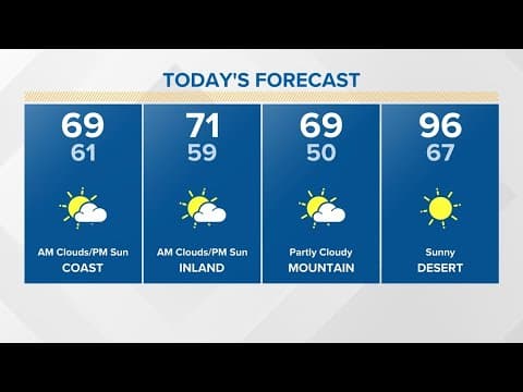 Warming temperatures and clearer skies as the week progresses in San Diego