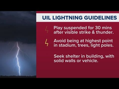 High school football is back!  And with storms possible, what you should know about lightning
