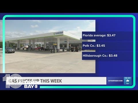Gas prices increase this week