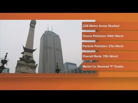 Indiana receives terrible grade for air quality... 'F'