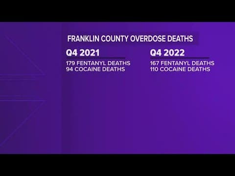 DEA holds family summit to address fentanyl epidemic
