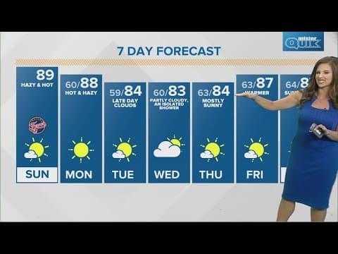 Live Doppler 13 Forecast the morning of September 15, 2024