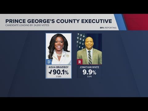 Aisha Braveboy claims victory in Prince George's County Executive race