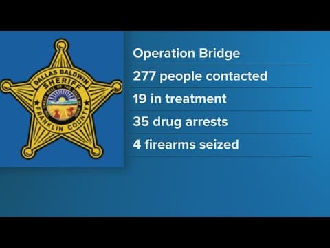 35 arrested on drug charges during 4-day crime blitz in Franklin County