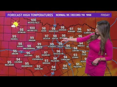 DFW Weather: Temps are on the climb almost every day