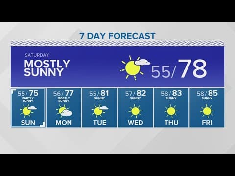 Temperatures remain in the mid- to upper-70s | KING 5 weather