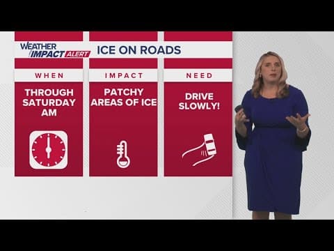 Weather Impact Alert: Patchy ice on roads Saturday morning