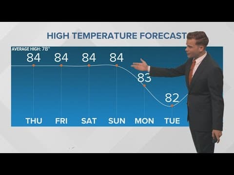 New Orleans Weather: Warm weather sticks around through the end of October