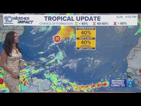 Invest 90L being monitored for potential tropical development in Central Atlantic