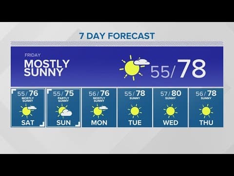 Temperatures very average for this time of year | KING 5 Weather